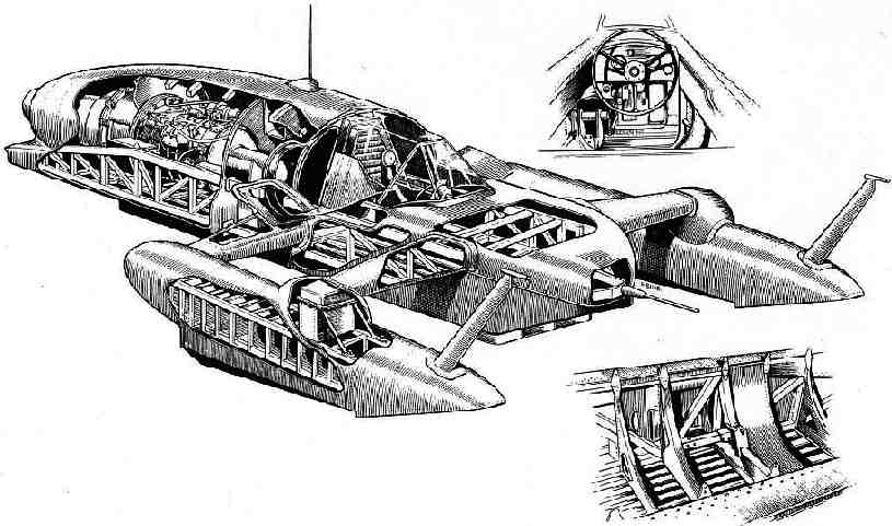 Cutaway drawing of the Bluebird K7 jet powered water record boat