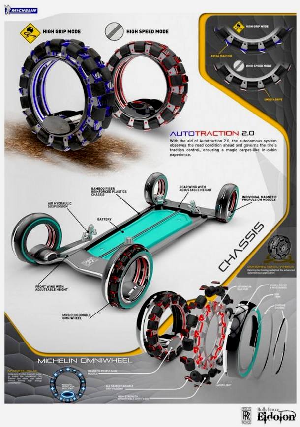 Rolls-Royce Eidolon Michelin wheel concept