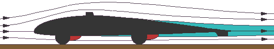 slip stream of solar car